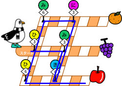 小学生から幼児の学習プリント無料の子供プログラミング教材「場合分け・条件分岐」プログラミング・しんごう４答え３